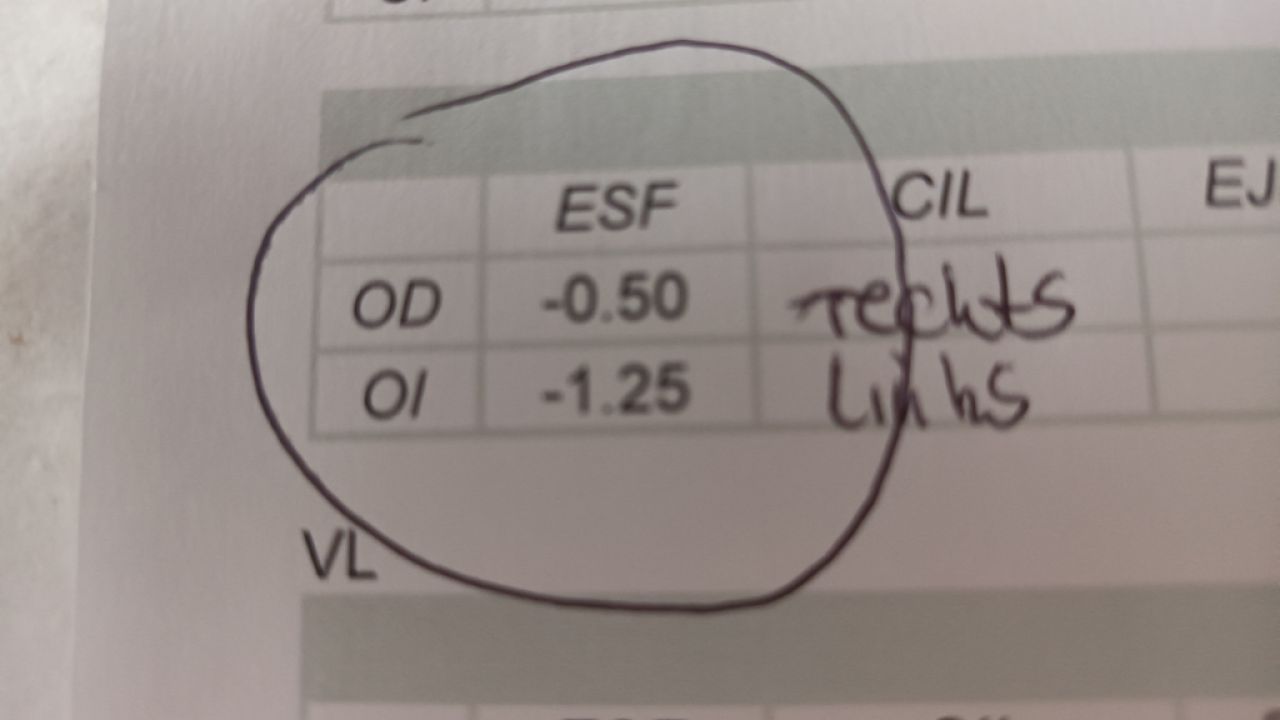 2 gafas de distancia para regalar a bajo precio