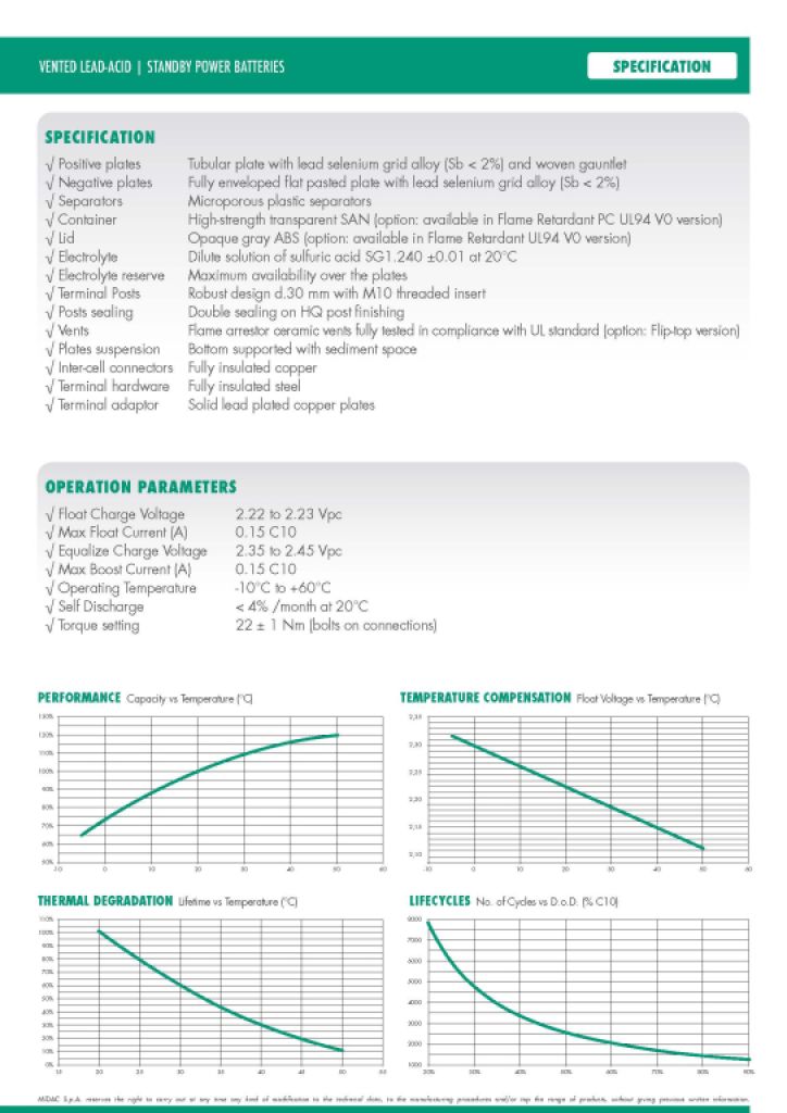 24 celdas de baterías usadas Midac 20 OPzS 2500 (2 V / 2500 Ah) – 5 años en uso