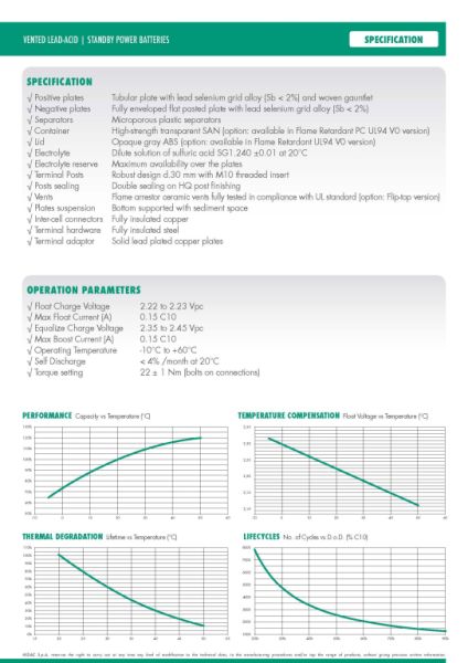 24 gebrauchte Midac 20 OPzS 2500 Batteriezellen (2 V / 2500 Ah) – 5 Jahre im Einsatz