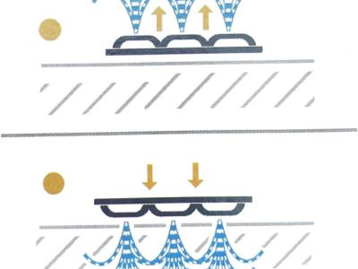Irrigation hose, 20 m
