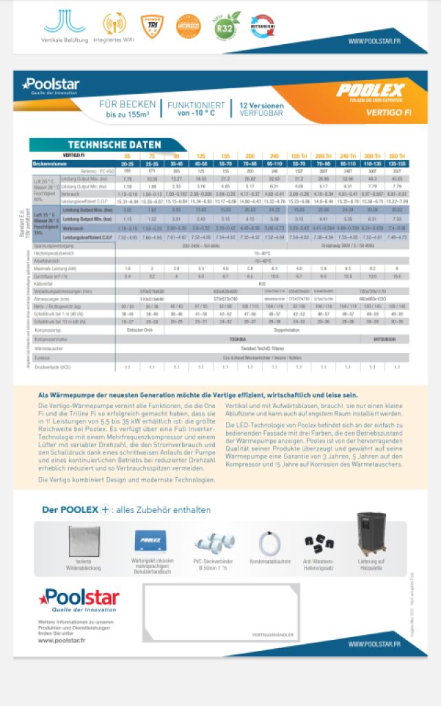 Calentadores de piscina exclusivos de hasta 155 qbm de agua.