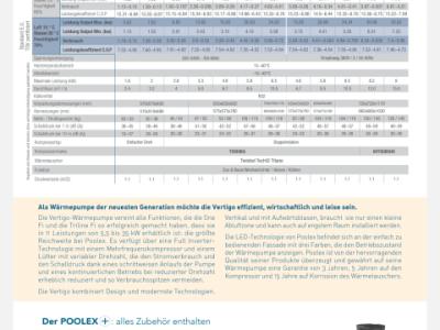 Calentadores de piscina exclusivos de hasta 155 qbm de agua.