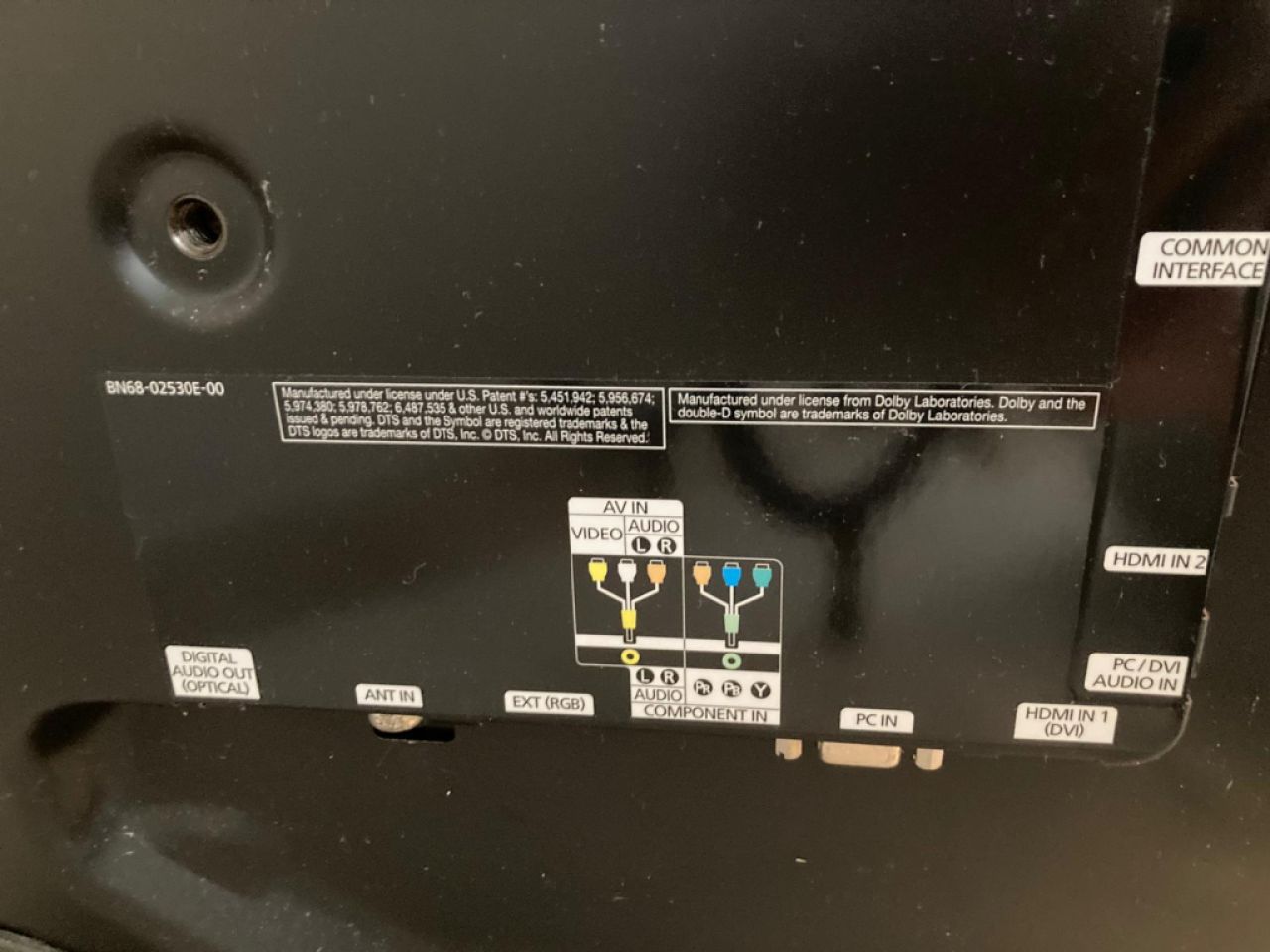 Pantalla de televisión