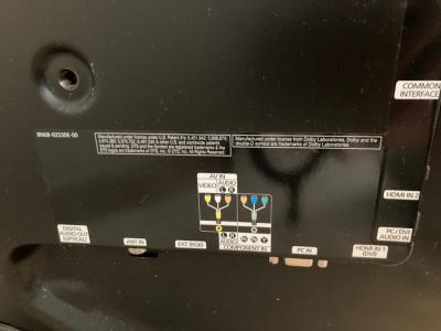 Pantalla de televisión