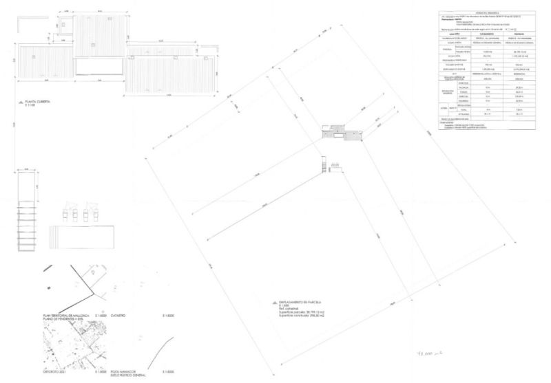 Luxus-Finca-Projekt zum Verkauf zwischen Porto Cristo und Porto Colom