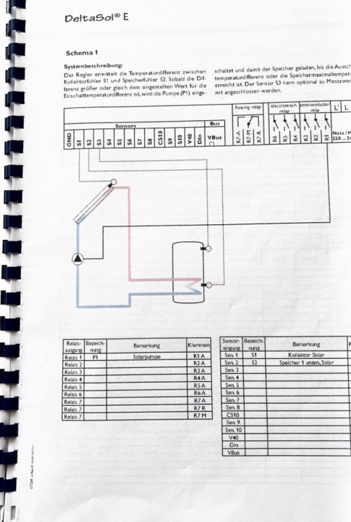 Resol Delta Sol E, Solar Computer