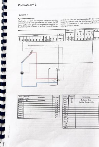 Resol Delta Sol E, Solar Computer
