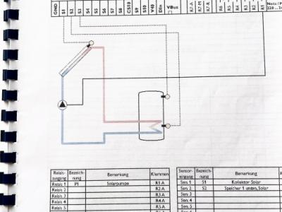 Resol Delta Sol E, Solar Computer