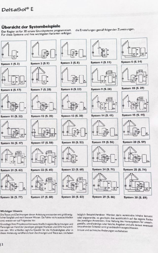 Resol Delta Sol E, Solar Computer