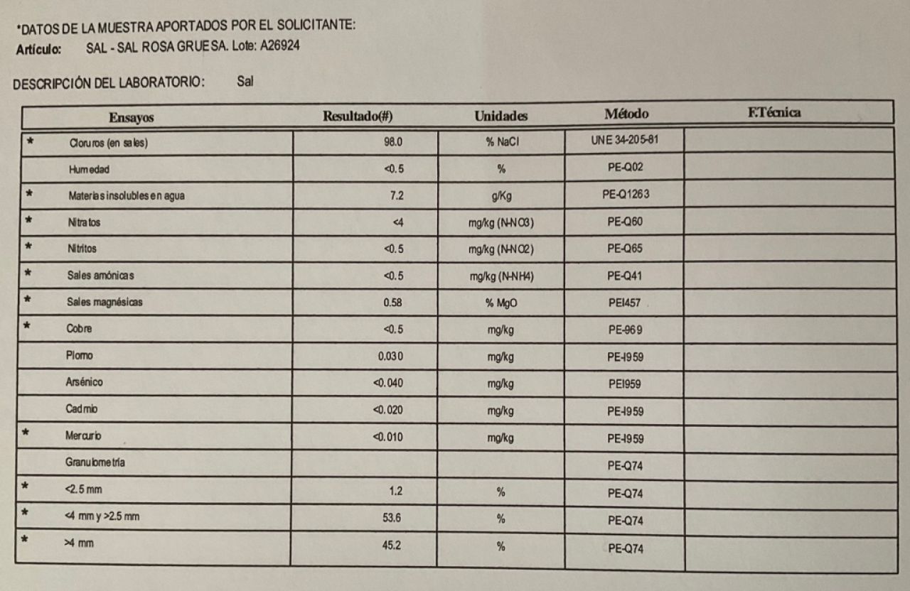 Sal rosa del Himalaya 25 kg 2-5mm