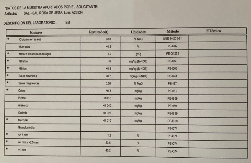 Sal rosa del Himalaya 25 kg 2-5mm