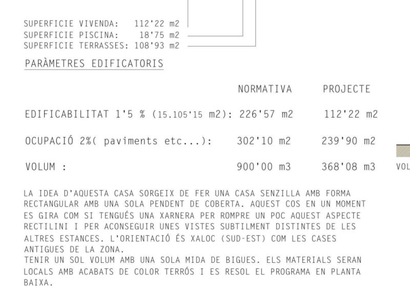 Rustikales Grundstück mit Basisprojekt und Genehmigung in Bearbeitung in Son Valls, Felanitx.