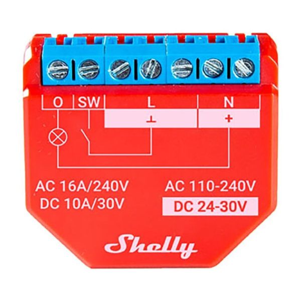 Hogar inteligente, controlado, medido y monitoreado por Shelly