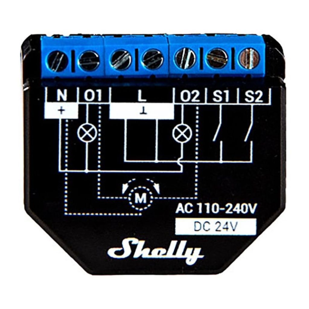 Hogar inteligente, controlado, medido y monitoreado por Shelly