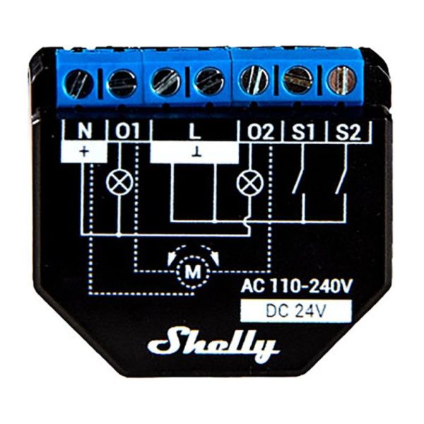 Hogar inteligente, controlado, medido y monitoreado por Shelly