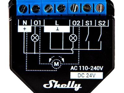 Hogar inteligente, controlado, medido y monitoreado por Shelly